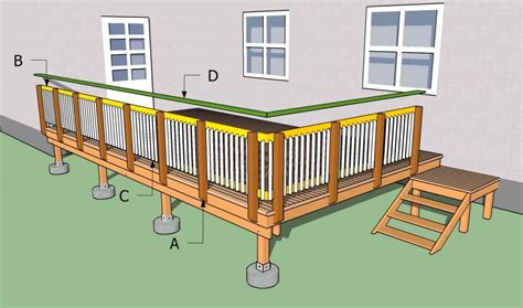 How To Install Railing For A Multi-Level Deck