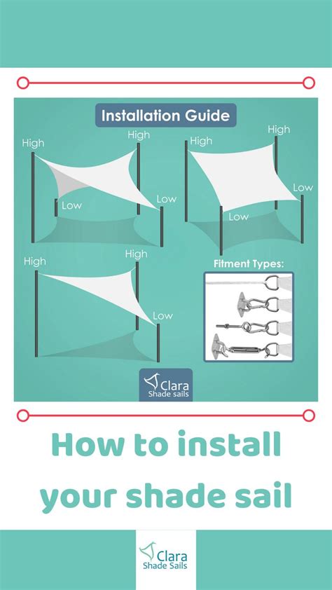 How To Measure For A Radiance Sun Shade Installation